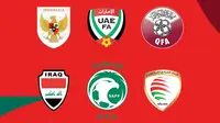 3 Pemain Naturalisasi yang Jadi Kunci Calon Lawan Timnas Indonesia di R4 Kualifikasi Piala Dunia 2026