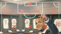 Utak-atik Lini Depan Timnas Indonesia untuk R4 Kualifikasi Piala Dunia 2026: PR Harus Diperbaiki, Kluivert Masih Punya Opsi