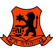 Kiryat Yam SC