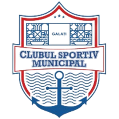 Municipal Galati